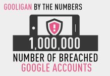Gooligan Malware Infects Android Devices-Verify whether your google account is breached or not.