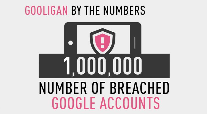 Gooligan Malware Infects Android Devices-Verify whether your google account is breached or not.