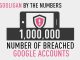 Gooligan Malware Infects Android Devices-Verify whether your google account is breached or not.